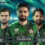 ICC T20 World Cup: 2024 Schedule, Teams and Time Table